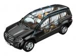 Mercedes-Benz GL400 CDI 2007 года
